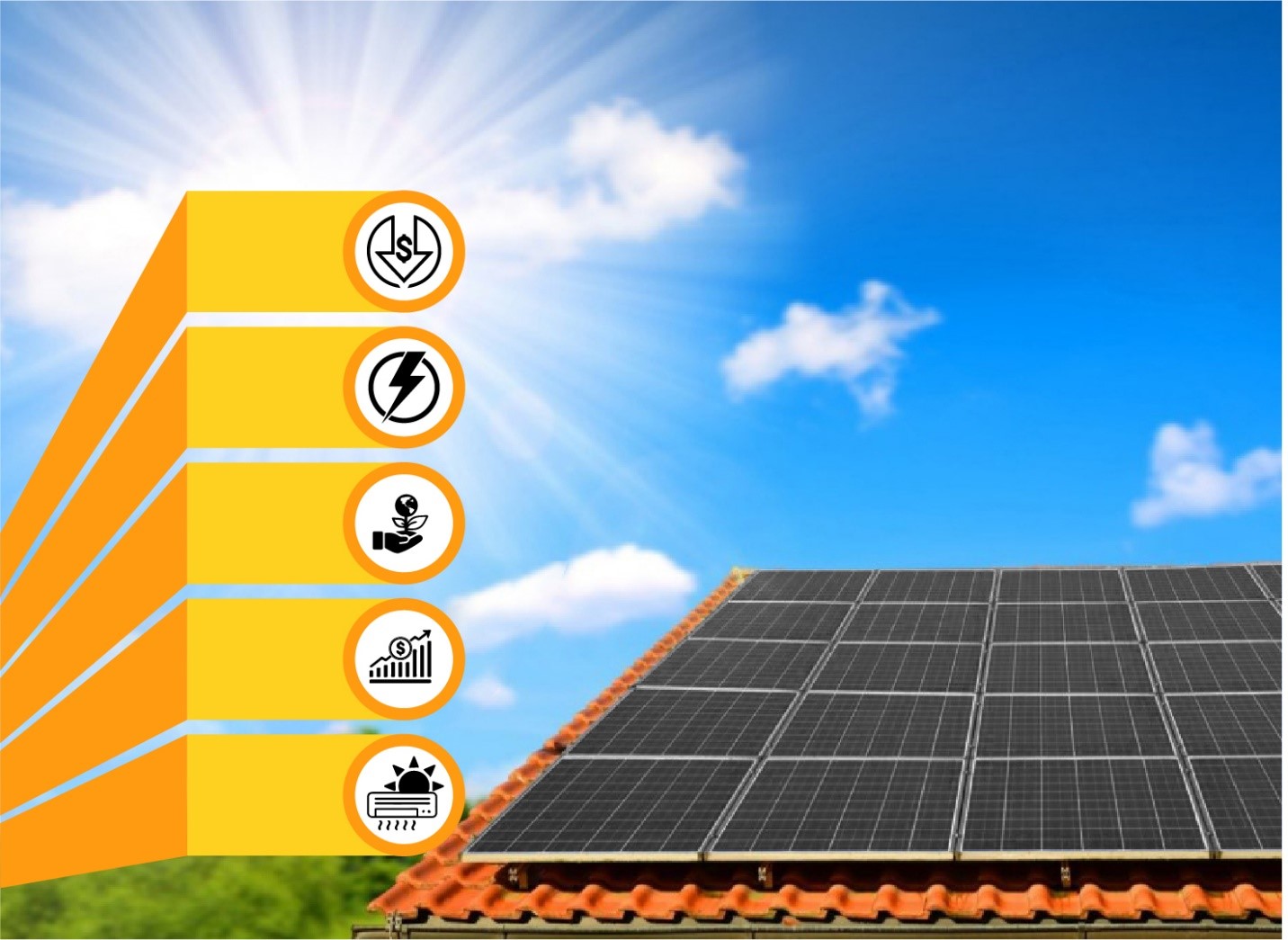 Why Install Home Solar Panels? Should You Go Solar?