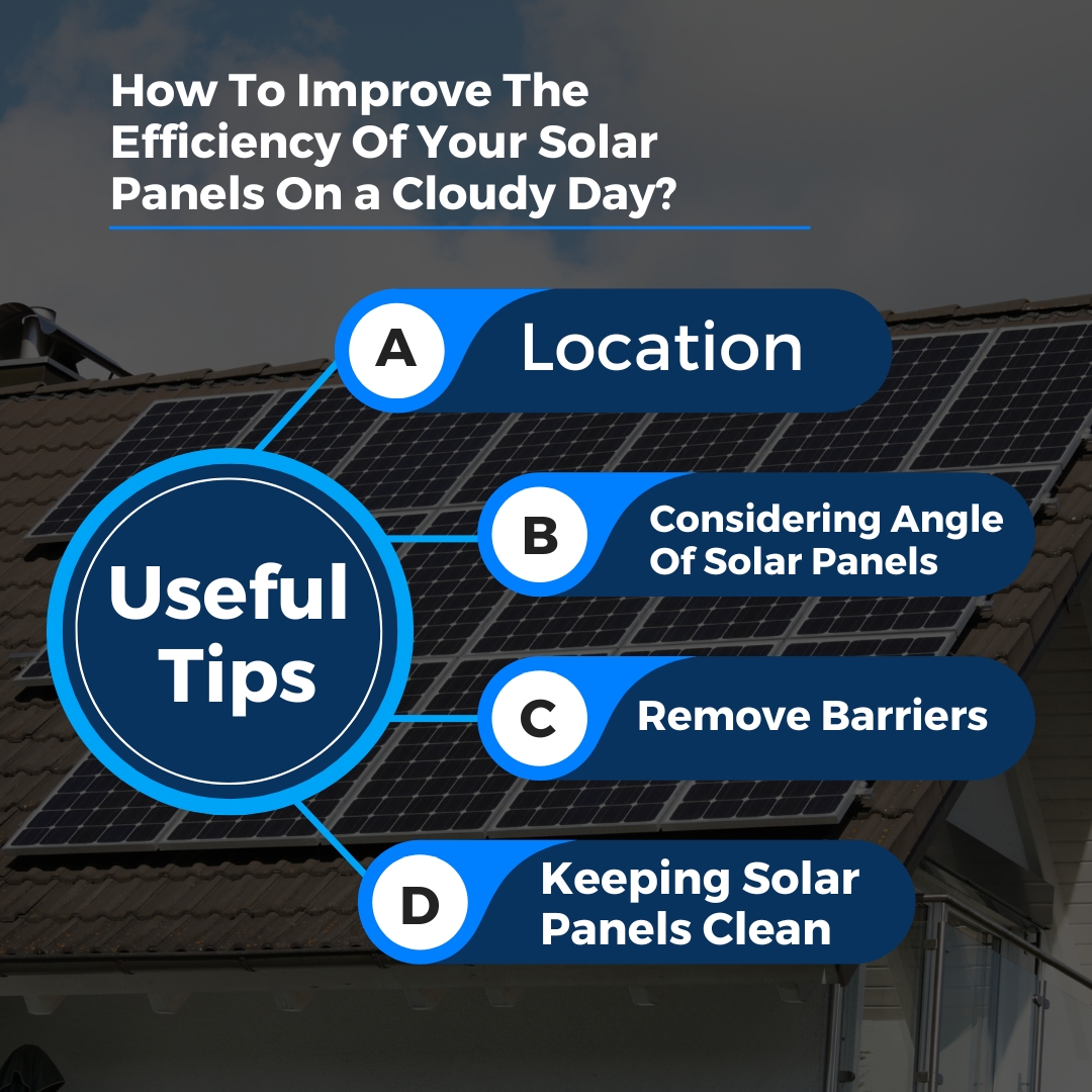 efficiency of your solar panels