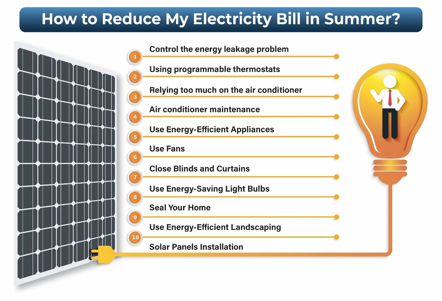 https://solarsme.com/wp-content/uploads/2021/07/reduce-electricity-bills.webp