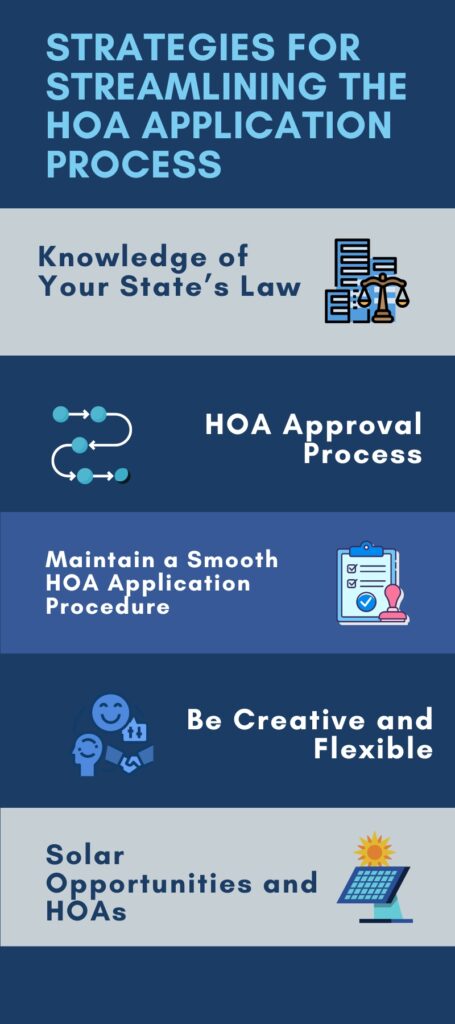 strategies for streamlining the HOA application process (4)