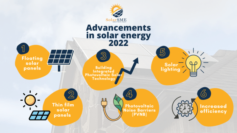 advancement in solar energy