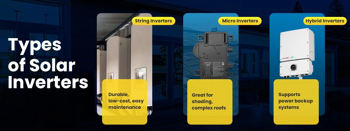 Solar Financing