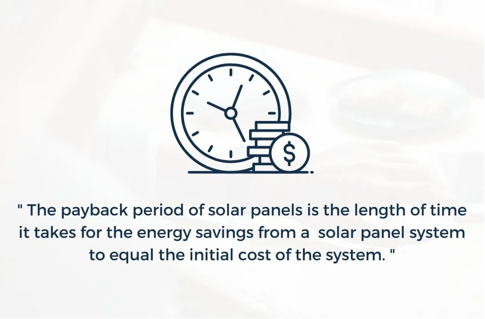 solar payback period