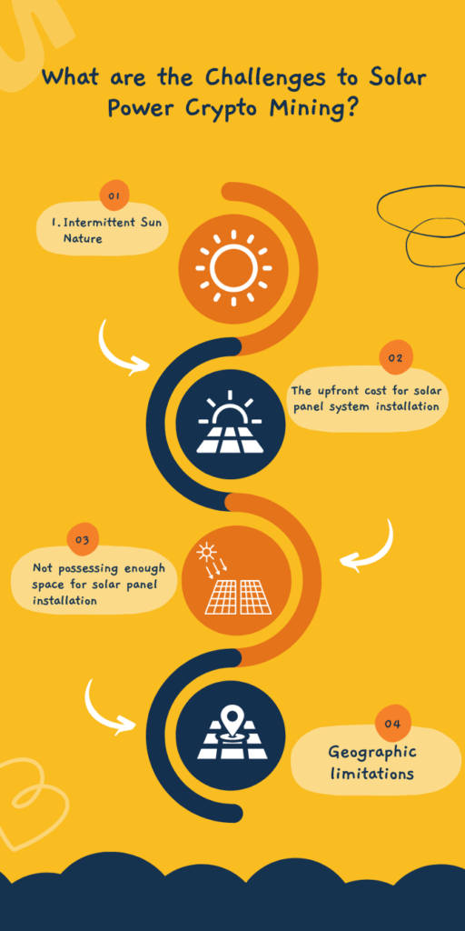 challenges of solar