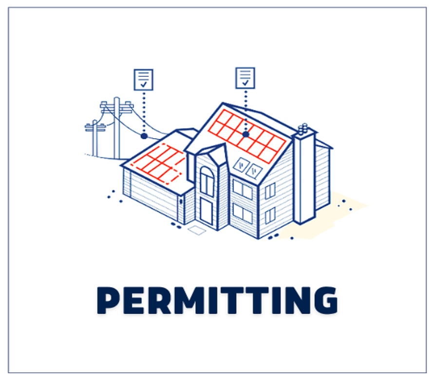permitting