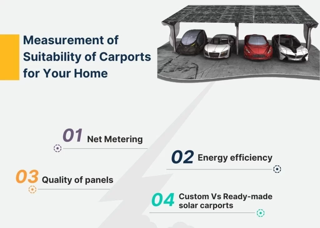 measurements of solar carport
