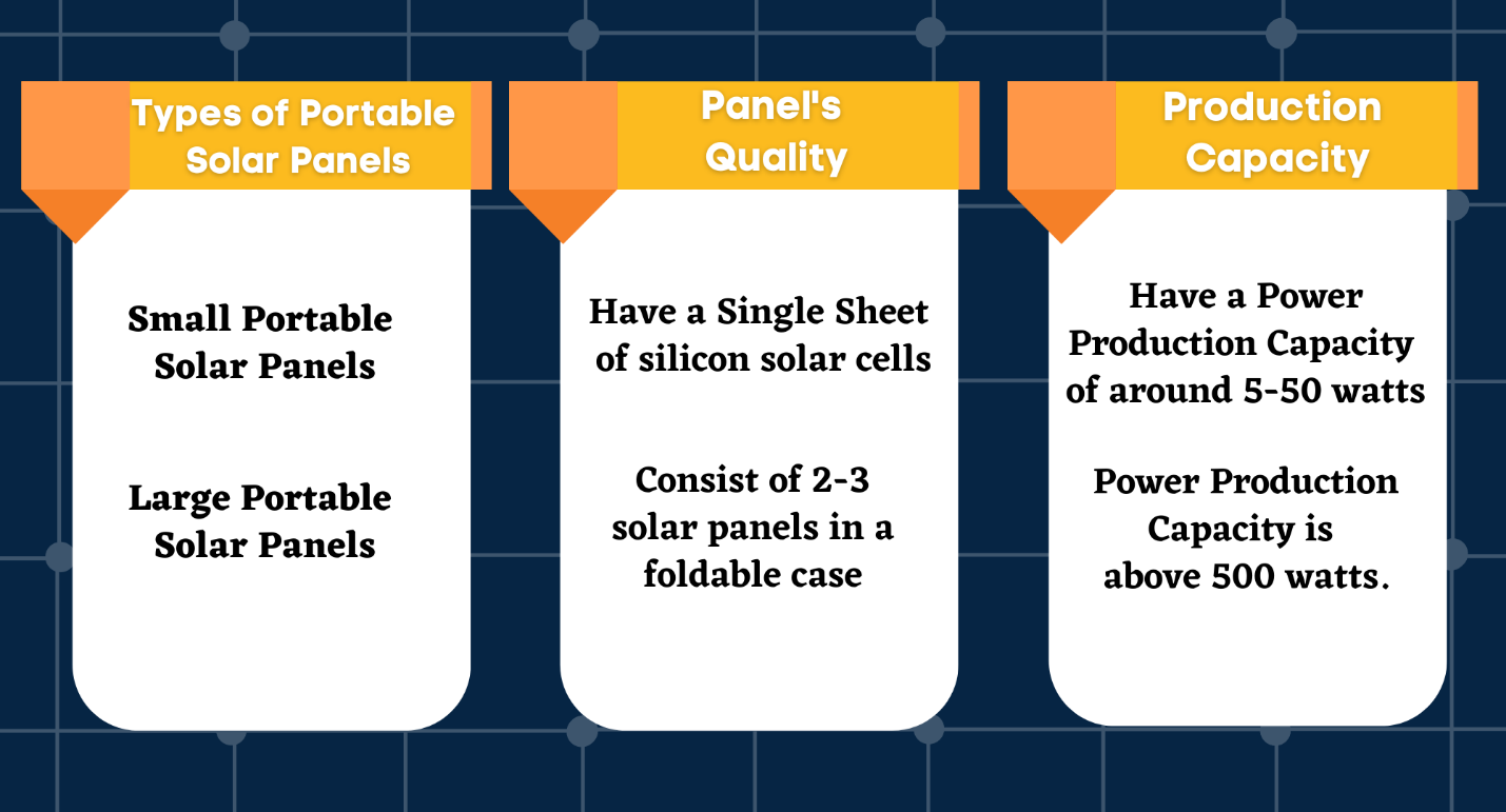 portable solar