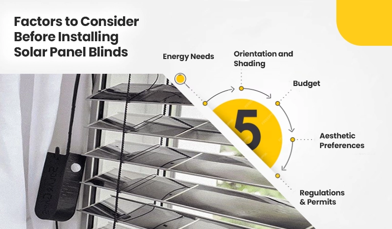Solar Blinds Modern Window Treatments Space Saving Solution