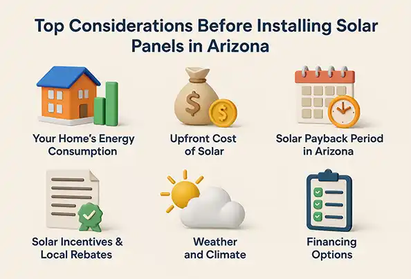 top considerations for Arizona solar installation