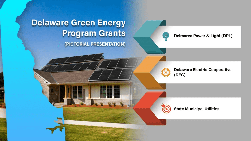 Delaware Green Energy Program