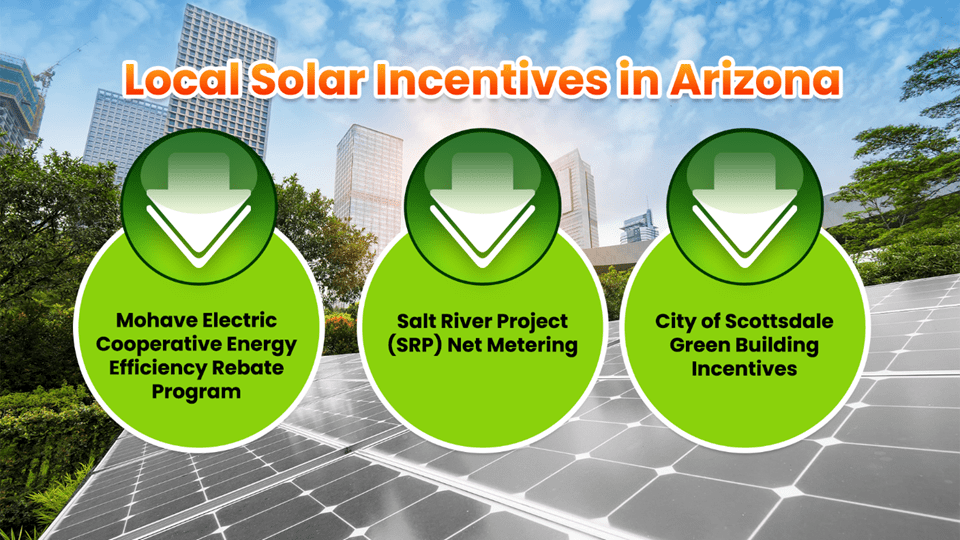 local solar incentives in Arizona