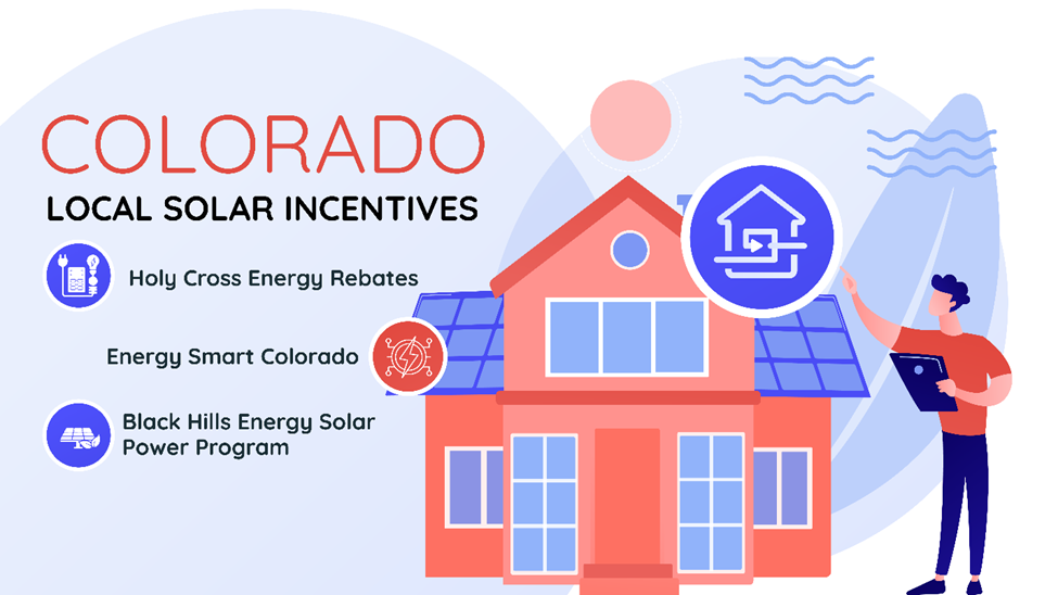 solar incentives