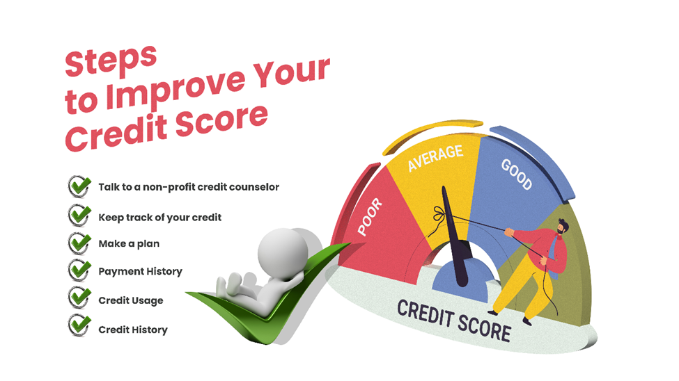 Improve your Credit Score