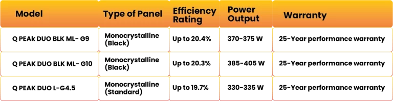 Maxeon Solar