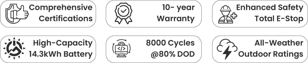 EG4 specs