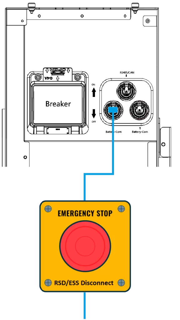 EG4 features