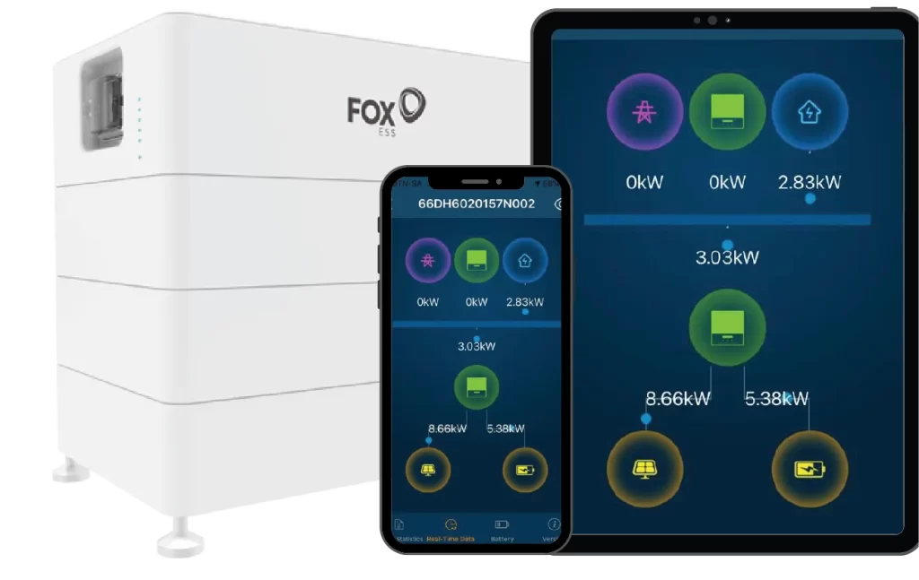 Fox battery storage