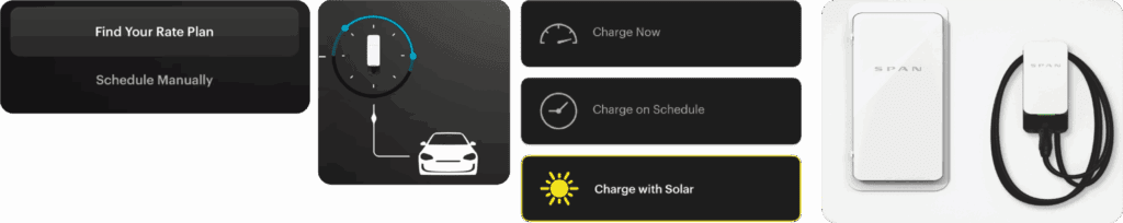 span panel ev