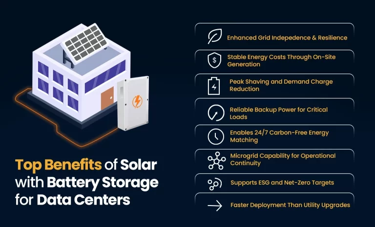 Key Benefits of Solar with Battery Storage for Data Centers