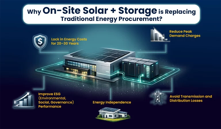 On-Site Solar + Storage Replacing Traditional Energy