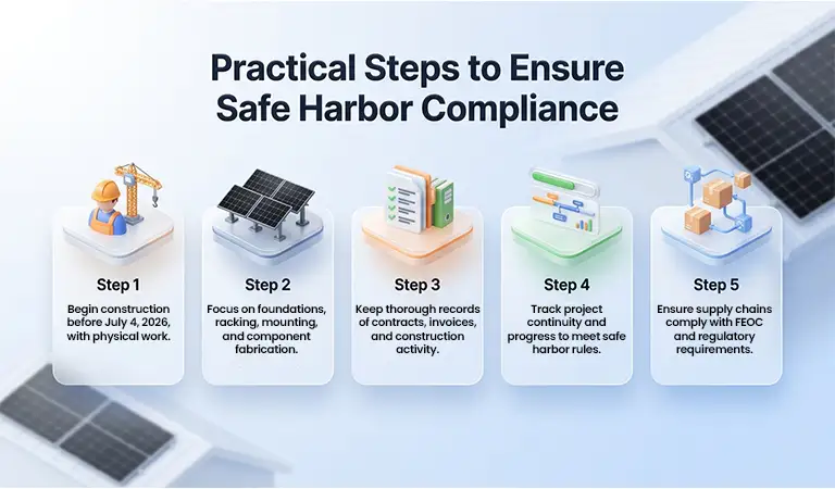 Practical Steps to Ensure Safe Harbor Compliance