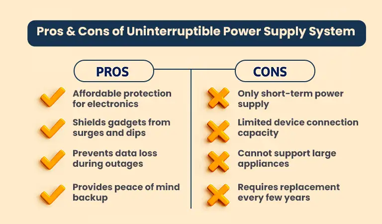 pros and cons of an uninterrupted power supply
