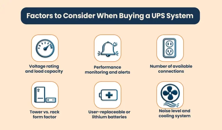 factors to consider while buying a UPS system