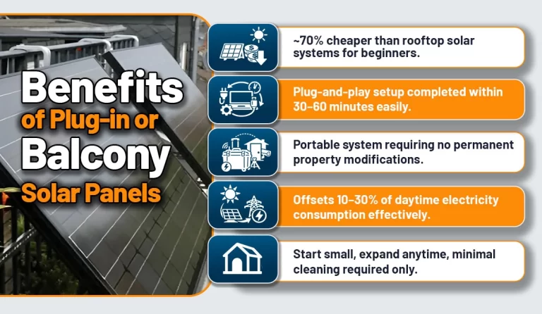Advantages of Pluggable/Balcony Solar Panels