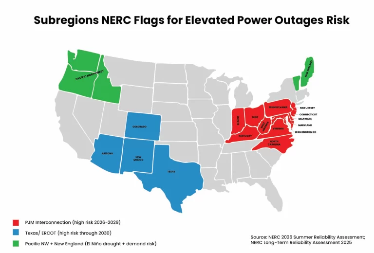 Subregions NERC Flags for Elevated Power Outages Risk