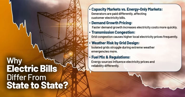 top reasons for fluctuating electric bills