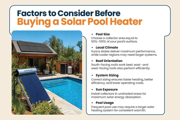 Factors to Consider Before Buying a Solar Pool Heater