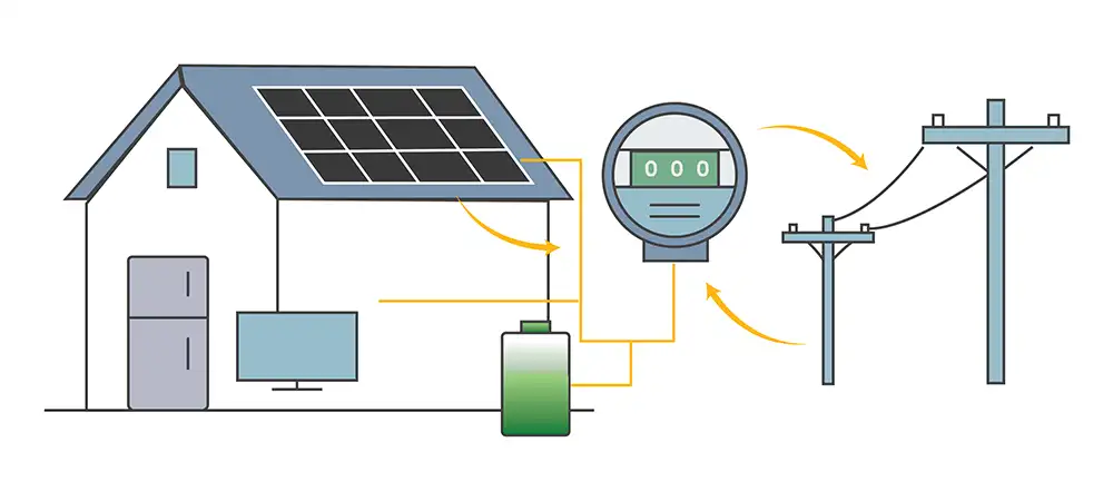 local solar installers san antonio
