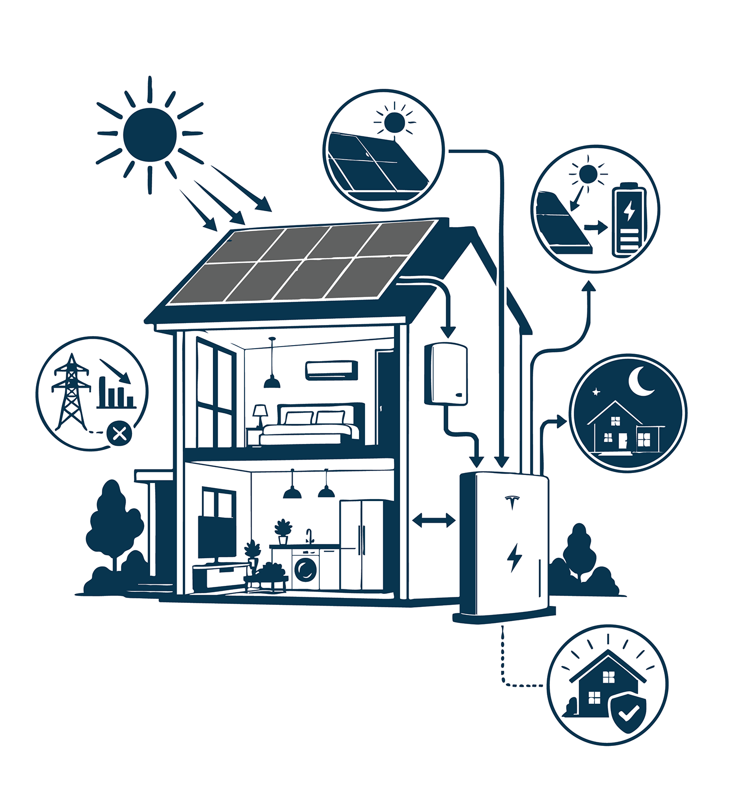 tesla powerwall installation cost