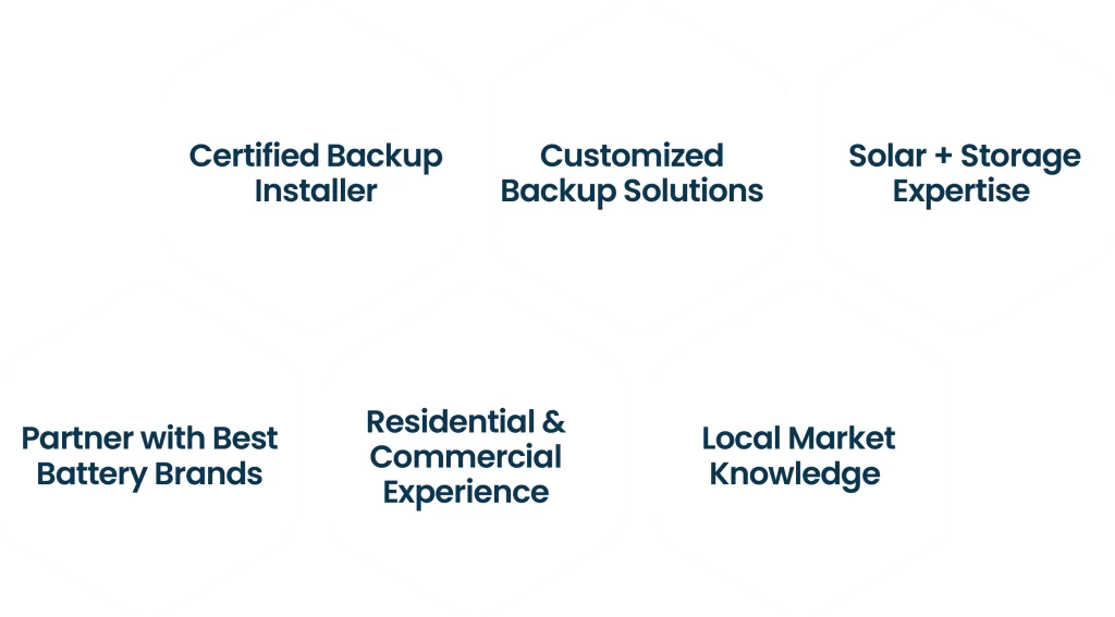 certified solar battery installer