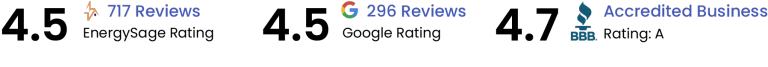 Solar SME Google Rating