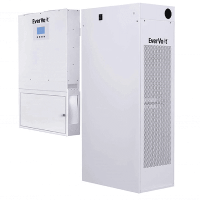 Panasonic EverVolt