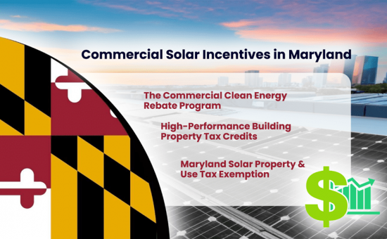 commercial solar incentives